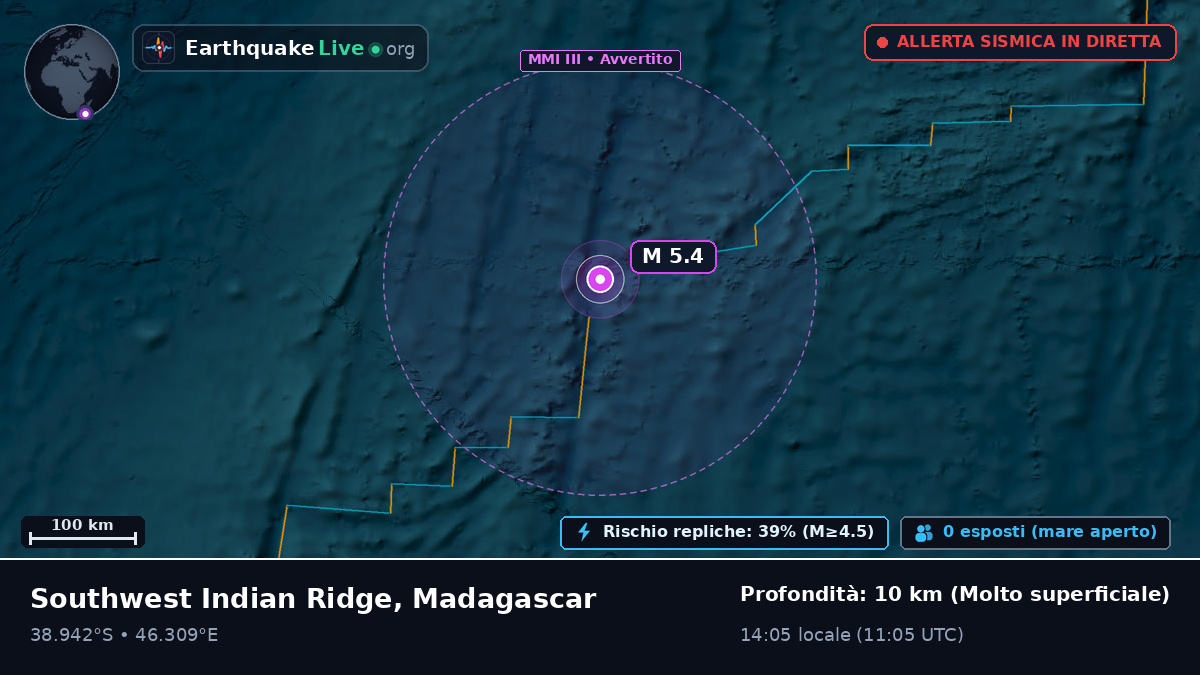 Oceano Indiano (Madagascar)