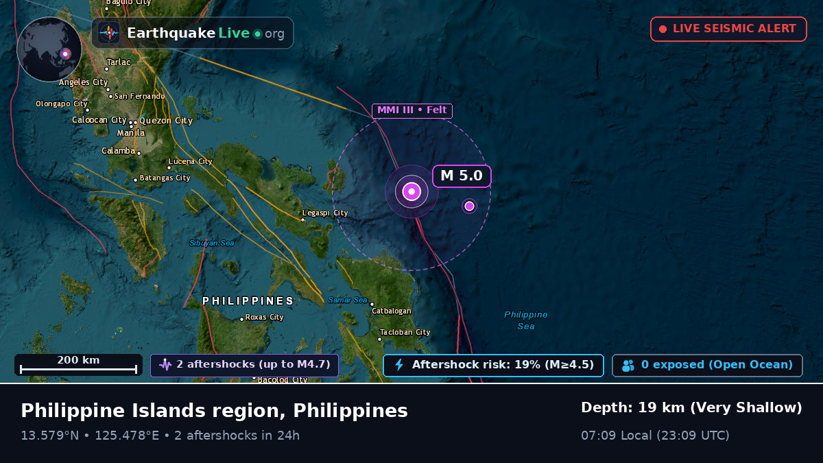 Philippine Sea (Philippines)