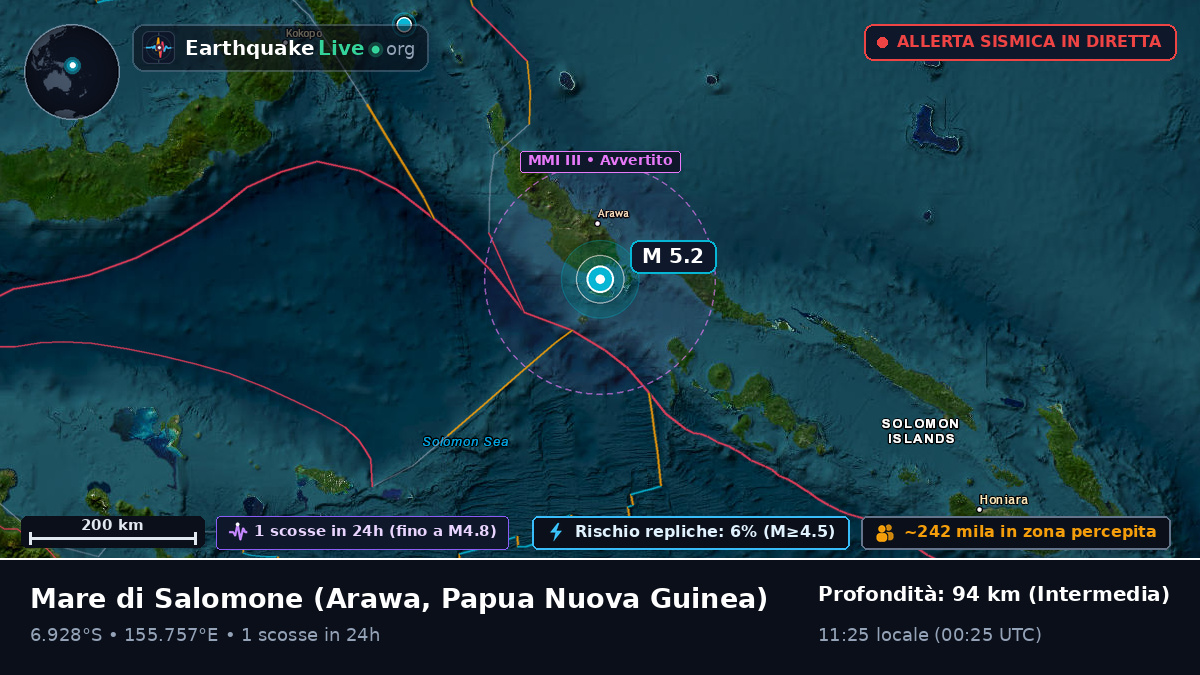 Mare di Salomone (Papua Nuova Guinea)