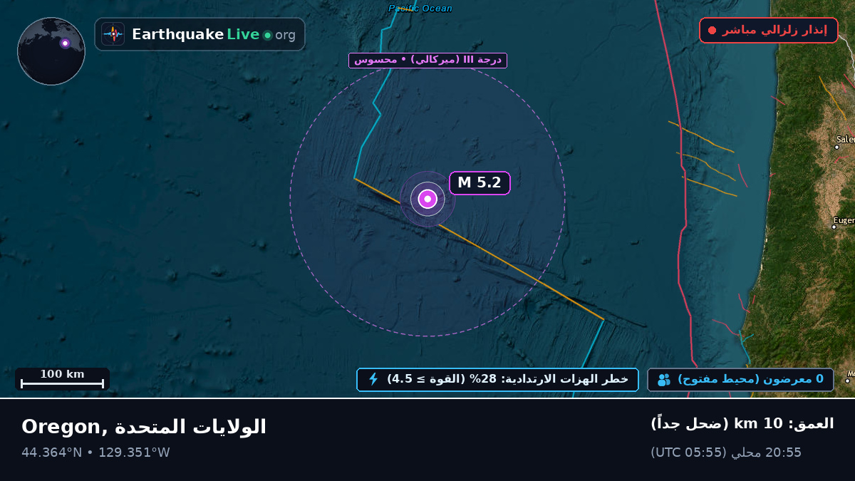 شمال المحيط الهادئ (الولايات المتحدة)