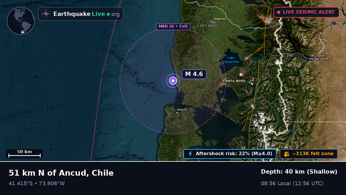 Los Lagos, Chile