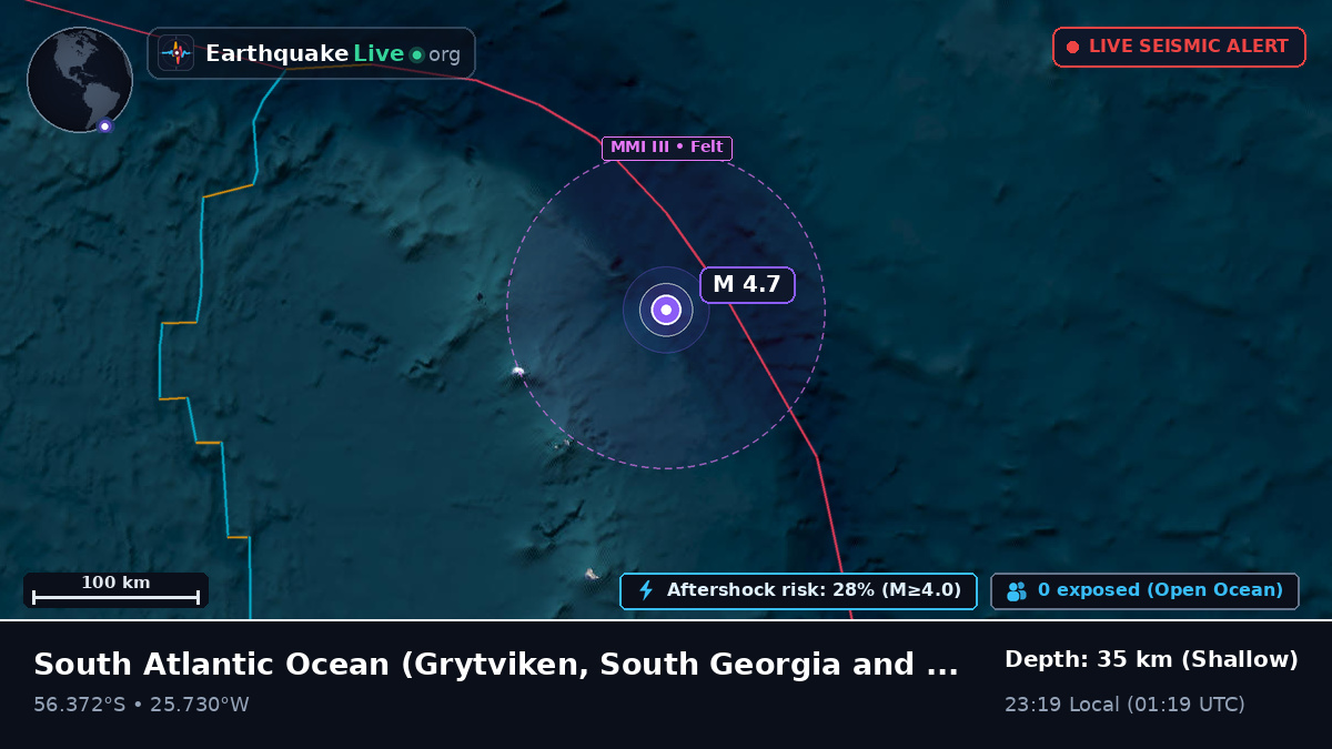 South Atlantic Ocean (South Georgia and the Islands)