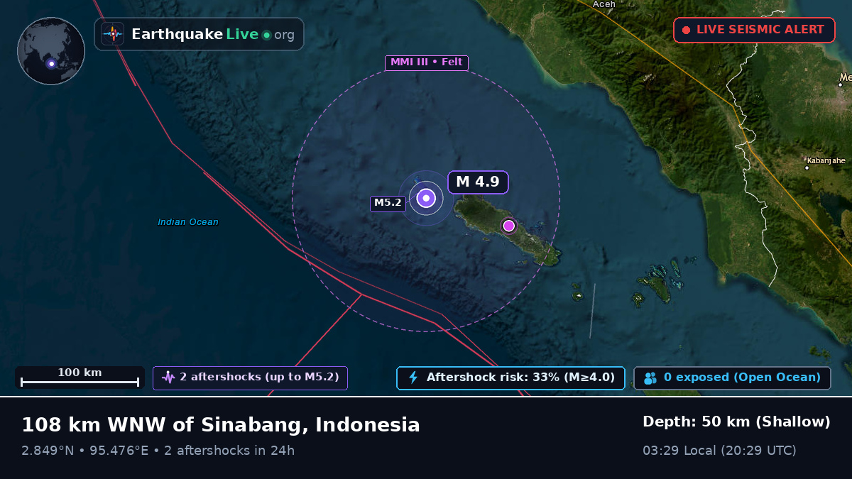 Indian Ocean (Indonesia)