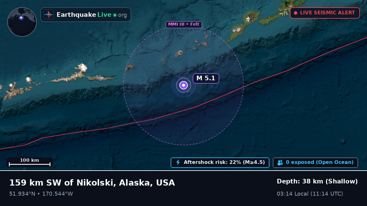 Aleutian Islands (USA)