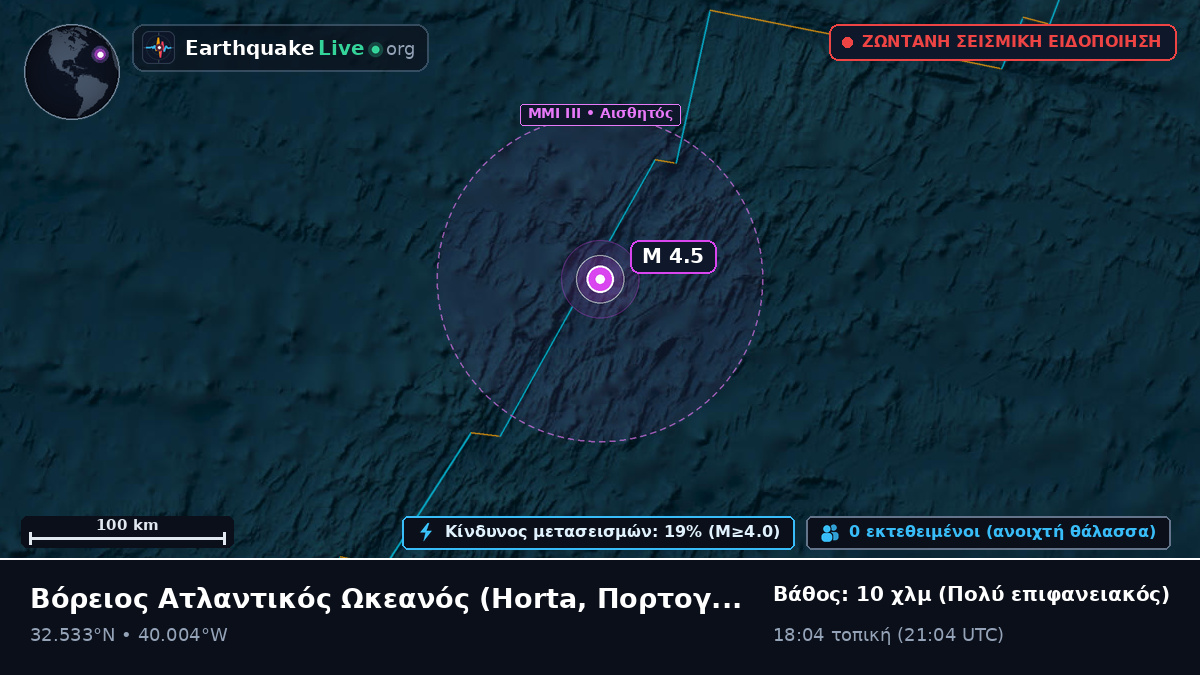 Βόρειος Ατλαντικός Ωκεανός (Πορτογαλία)