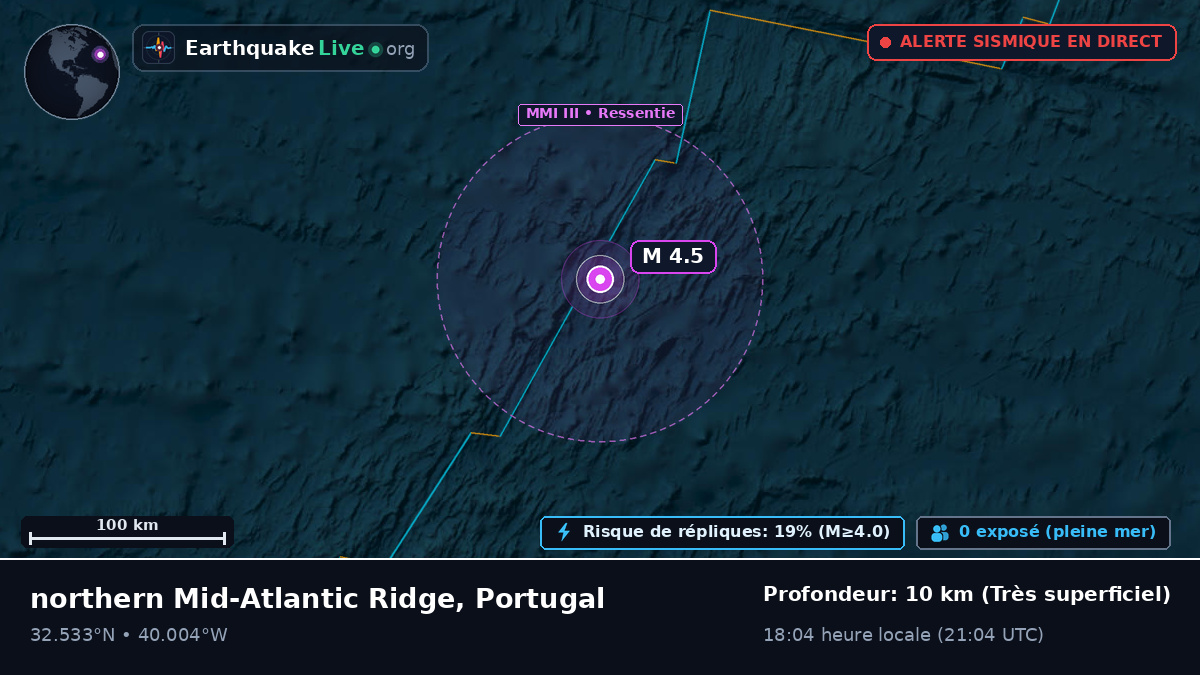 Océan Atlantique Nord (Portugal)