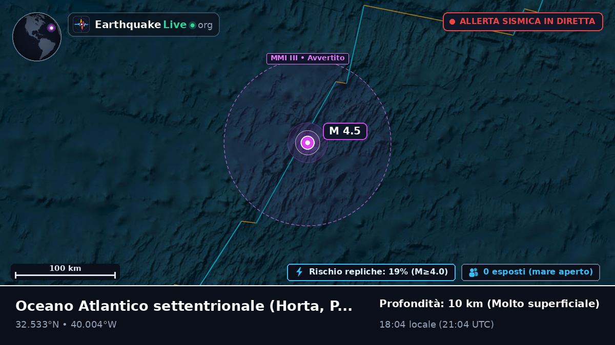 Oceano Atlantico settentrionale (Portogallo)