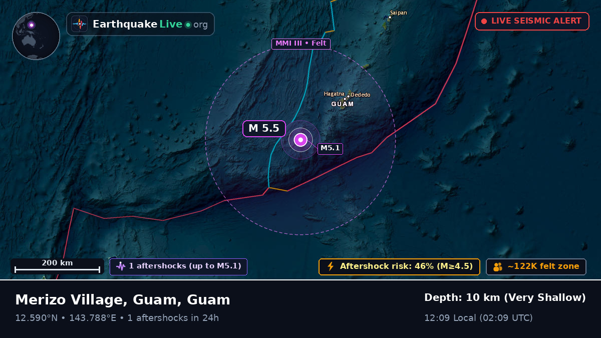 Philippine Sea (Guam)