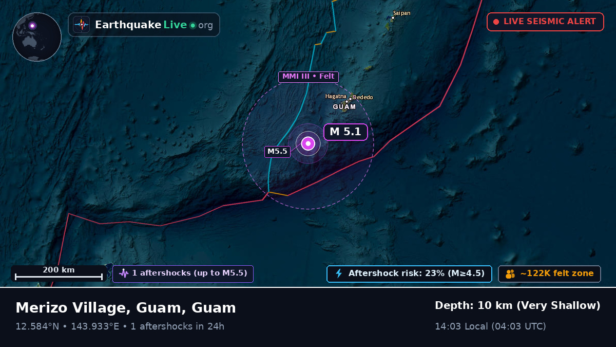 Philippine Sea (Guam)