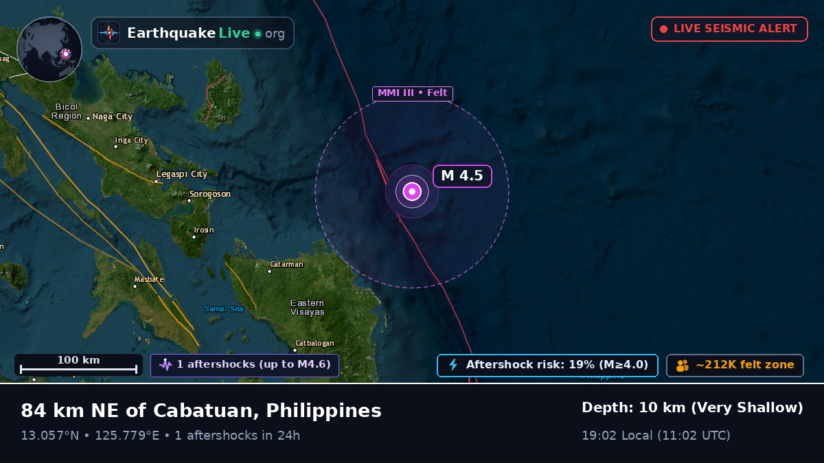 Philippine Sea (Philippines)