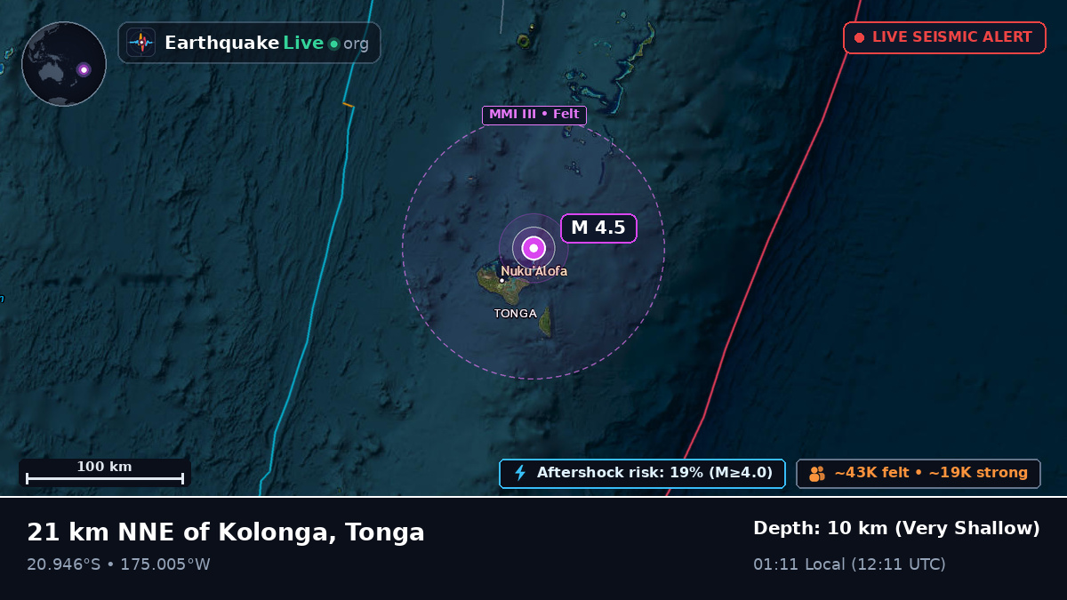 Nuku'alofa, Tonga