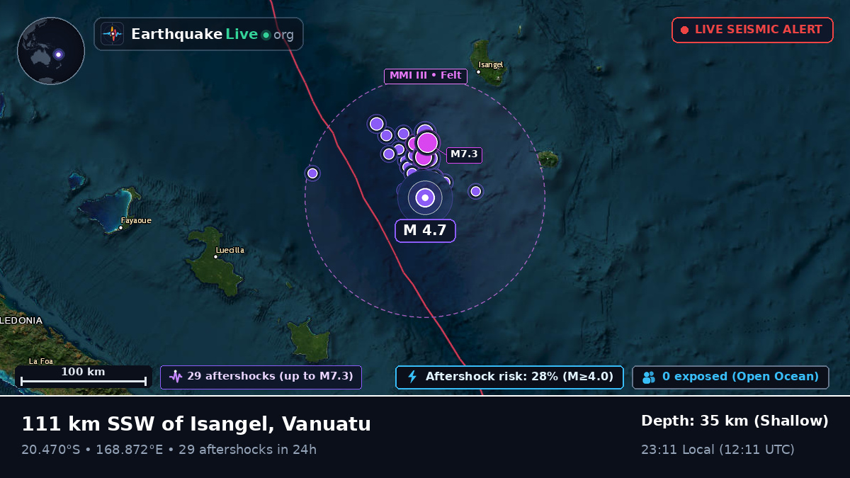 South Pacific Ocean (Vanuatu)