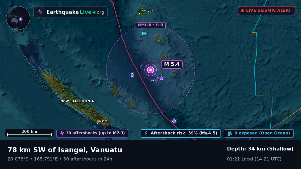 South Pacific Ocean (Vanuatu)