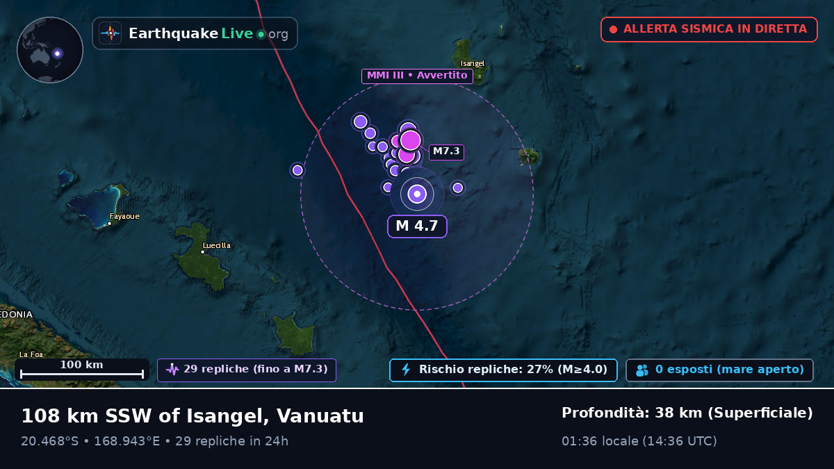 Oceano Pacifico meridionale (Vanuatu)