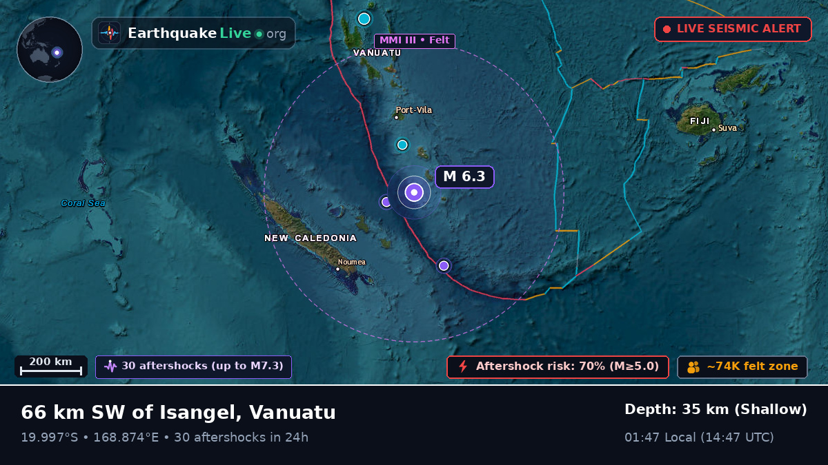South Pacific Ocean (Vanuatu)