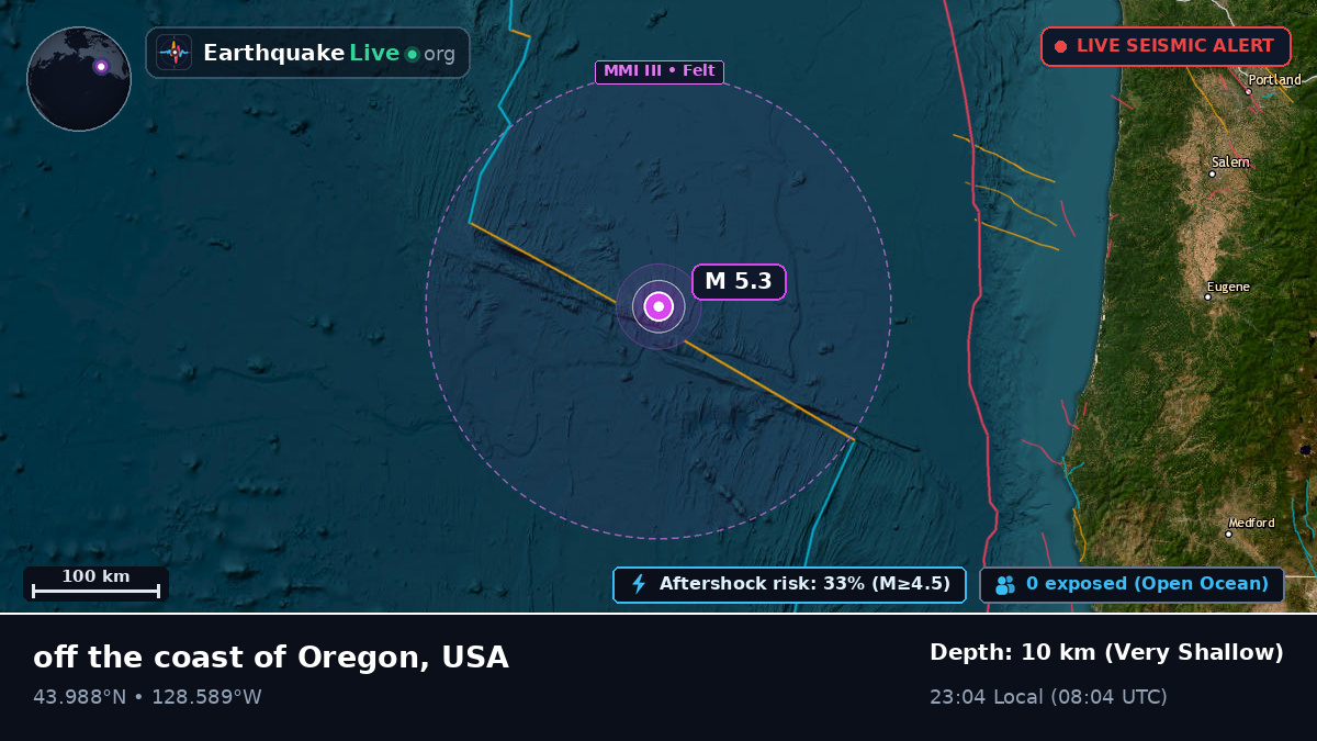 North Pacific Ocean (USA)