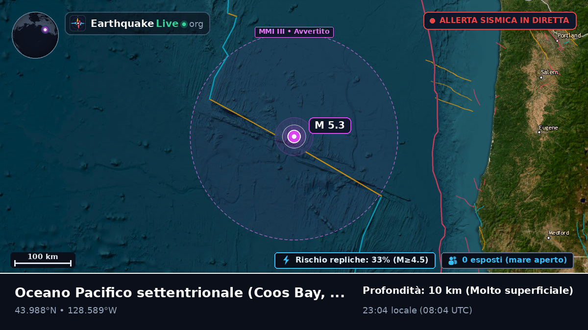 Oceano Pacifico settentrionale (Stati Uniti)