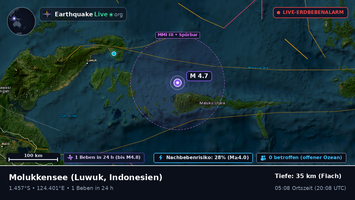 Molukkensee (Indonesien)