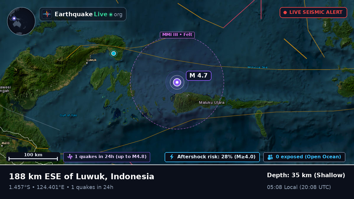Molucca Sea (Indonesia)
