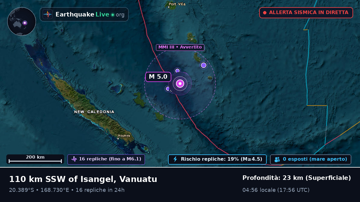 Oceano Pacifico meridionale (Vanuatu)