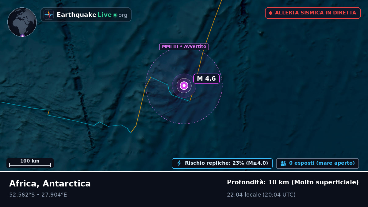 Oceano Indiano (Antarctica)