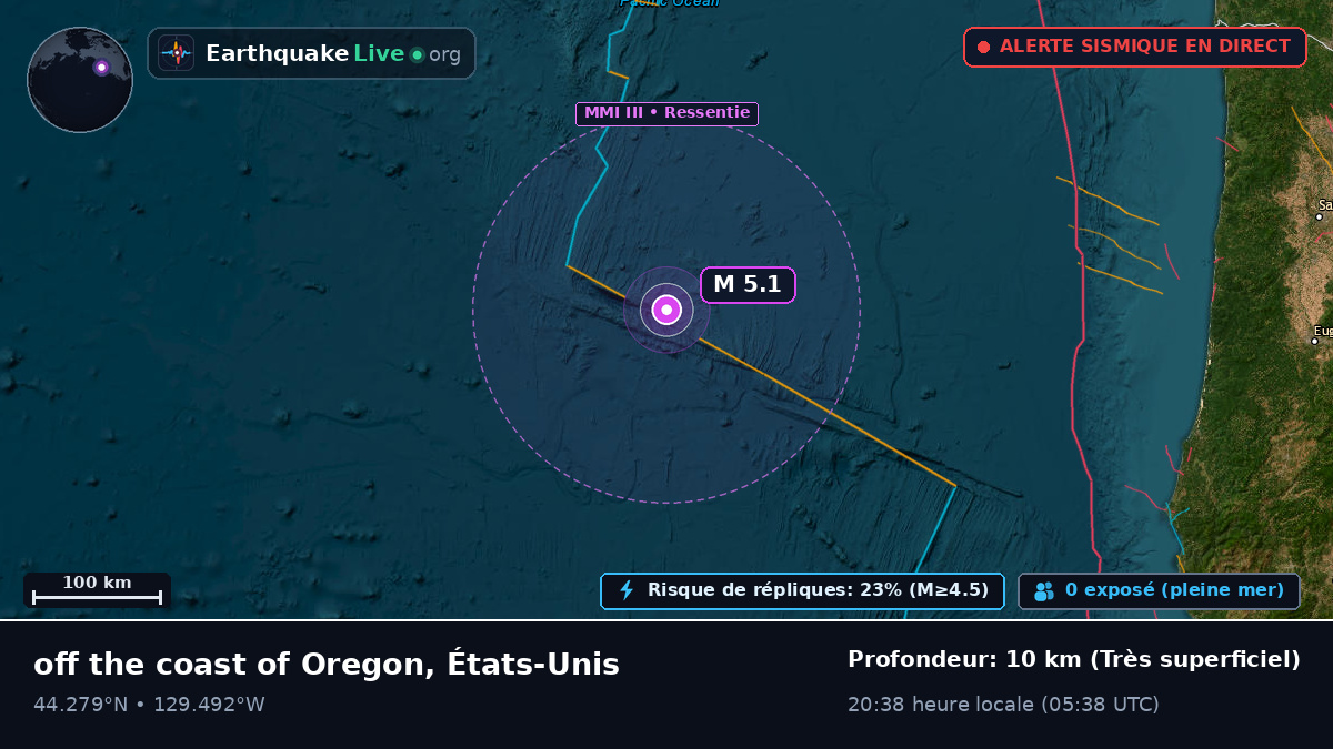 Océan Pacifique Nord (États-Unis)