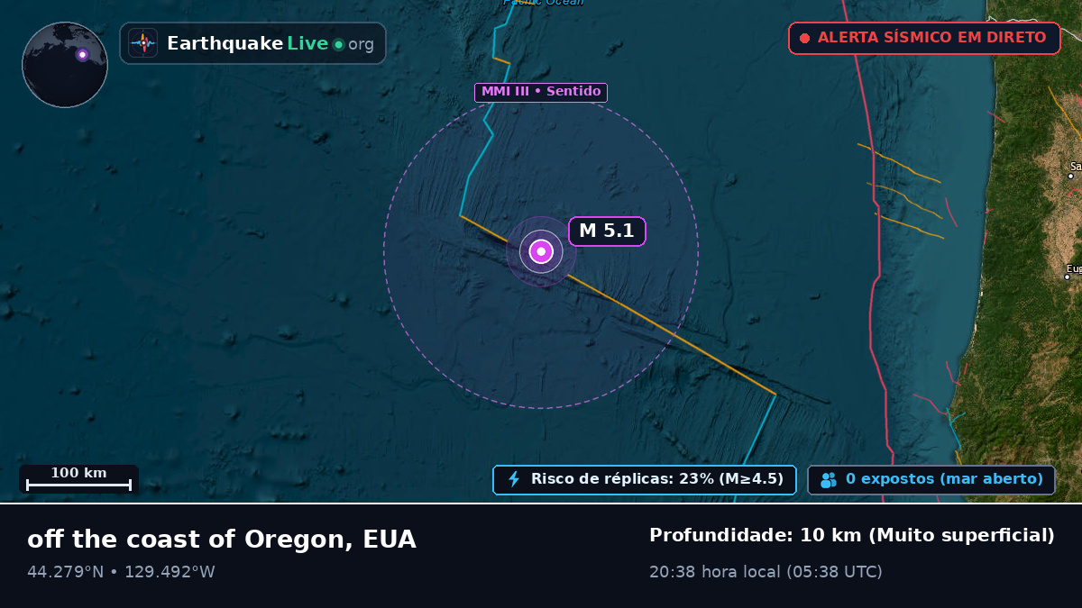 Oceano Pacífico Norte (EUA)