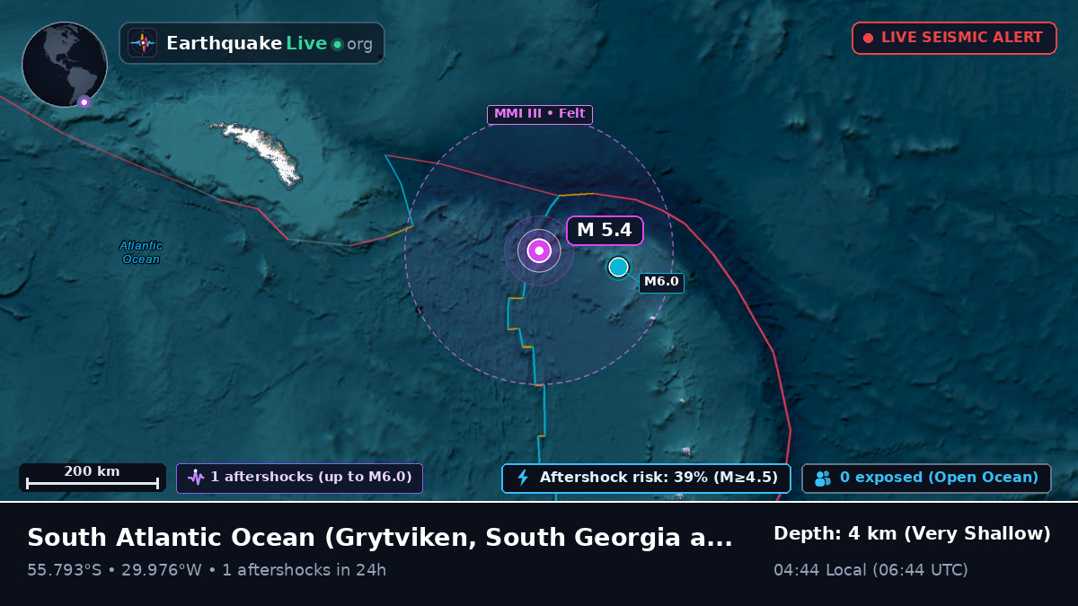 South Atlantic Ocean (South Georgia and the Islands)