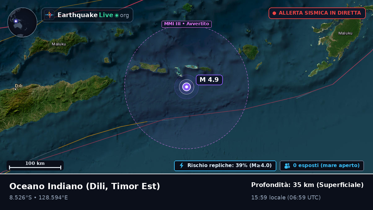 Oceano Indiano (Timor Est)