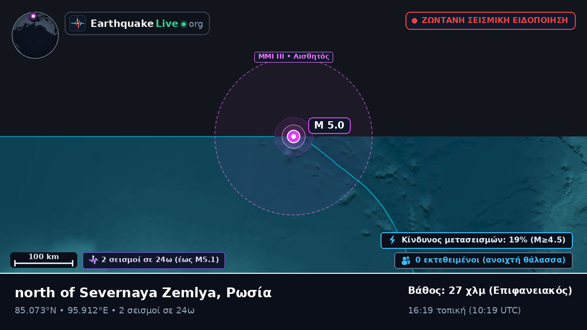 Αρκτικός Ωκεανός (Ρωσία)