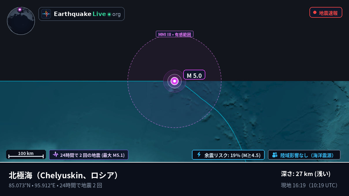 北極海 (ロシア)