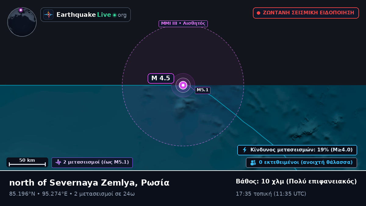 Αρκτικός Ωκεανός (Ρωσία)