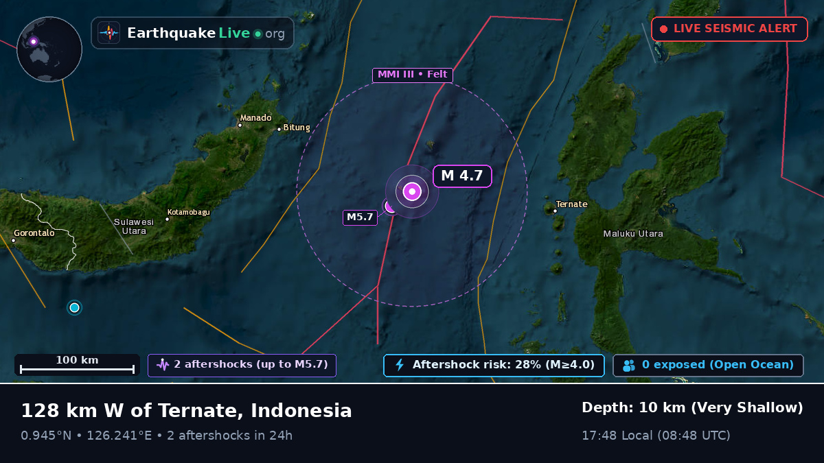 Molucca Sea (Indonesia)