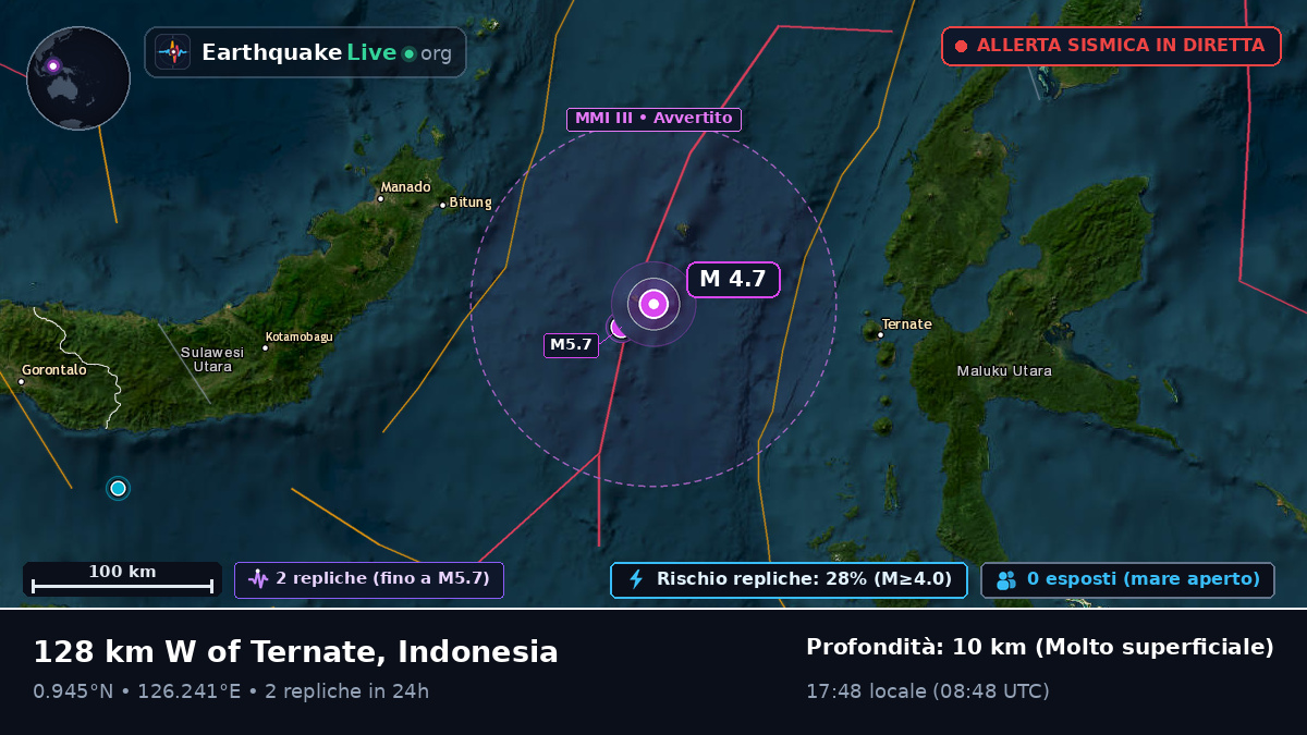 Mare delle Molucche (Indonesia)