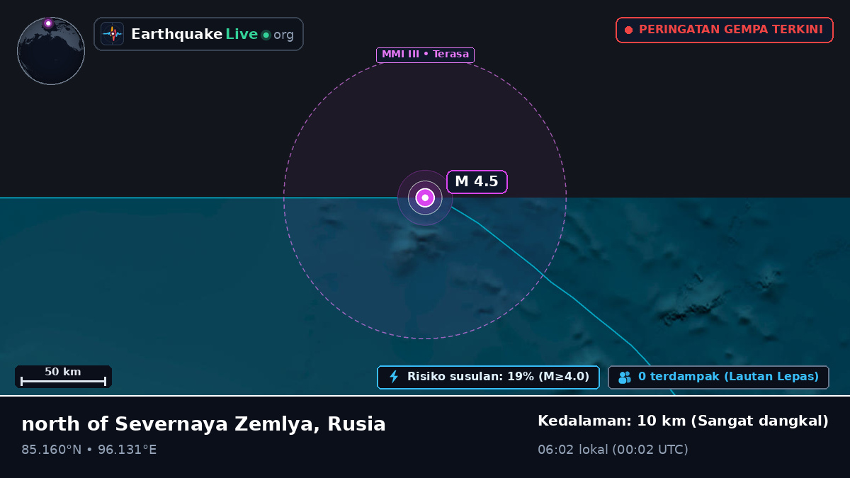 Samudra Arktik (Rusia)