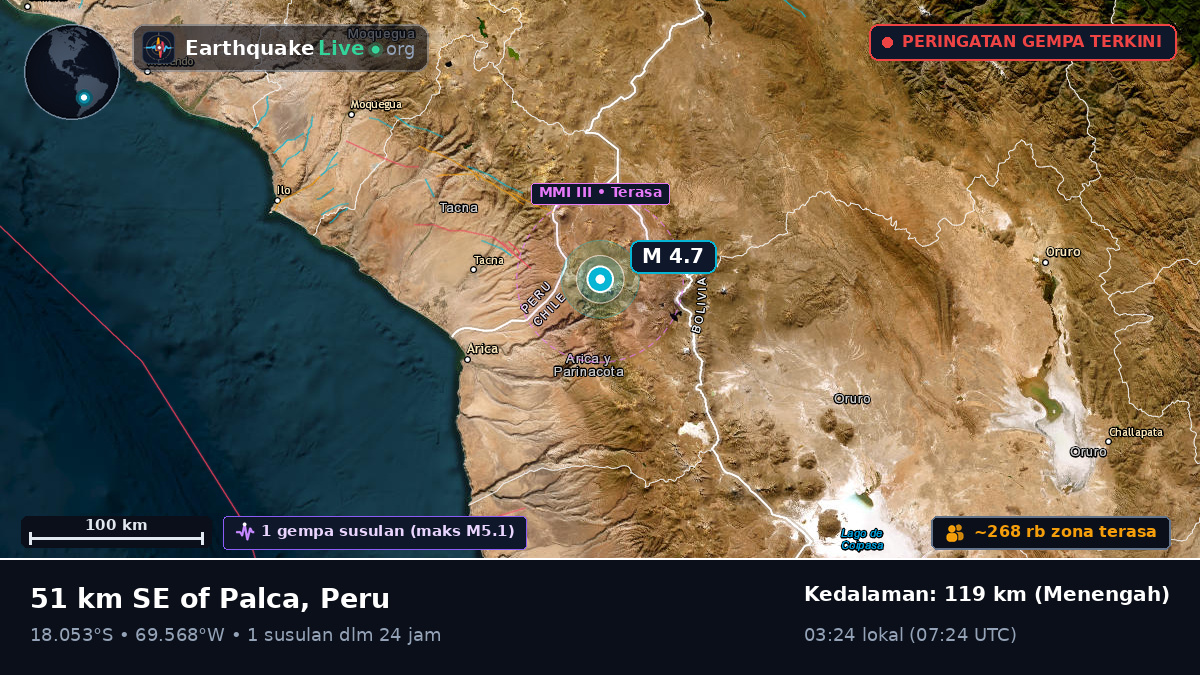 Tacna, Peru