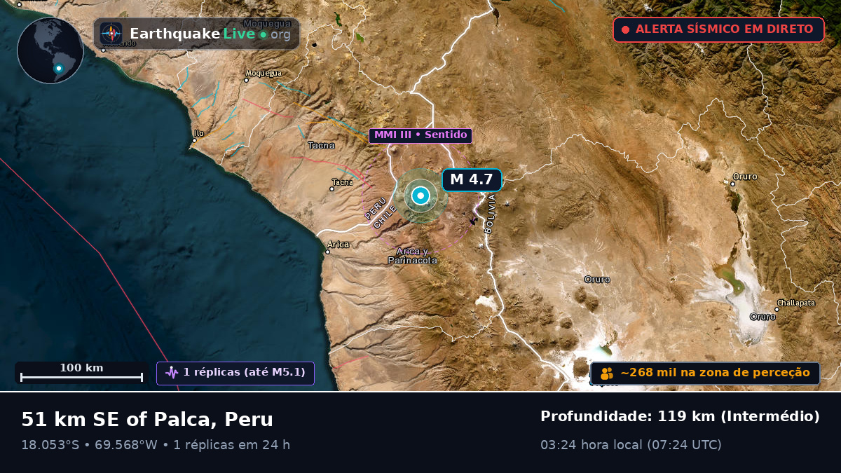 Tacna, Peru