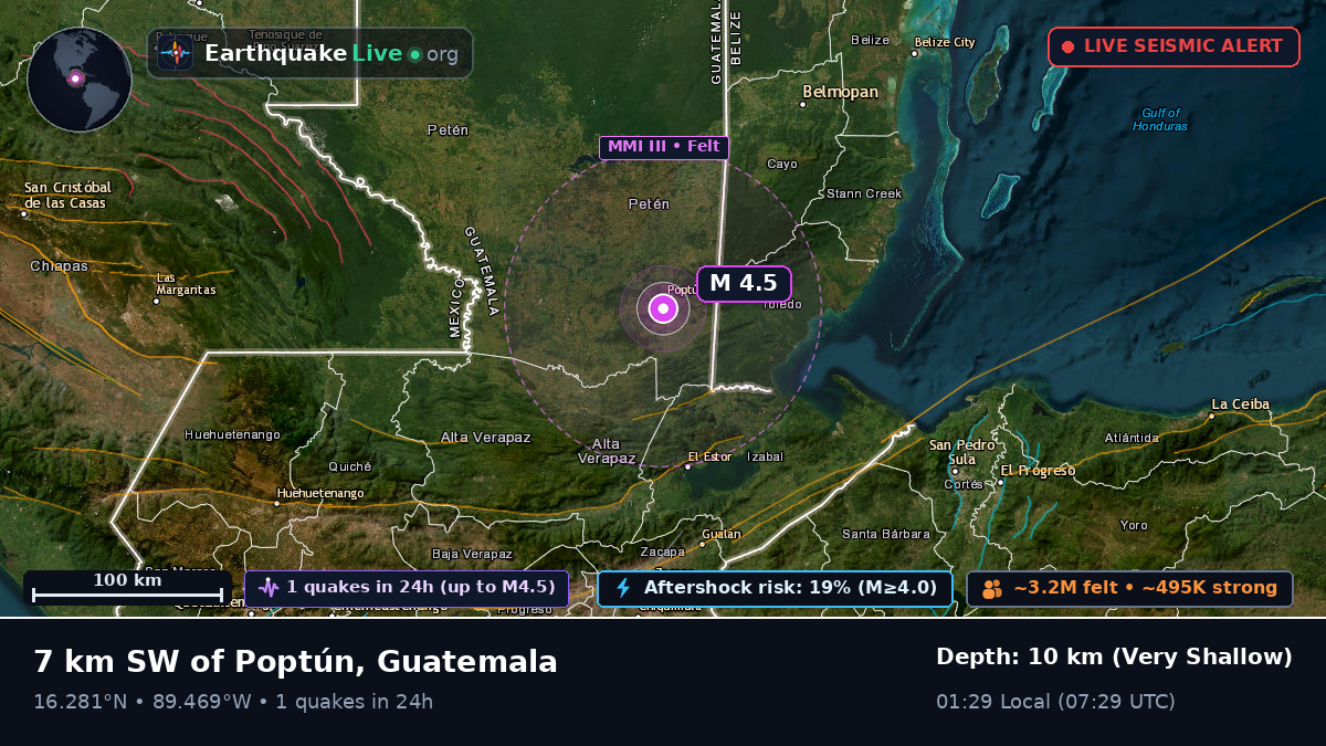 San Luis, Petén, Guatemala
