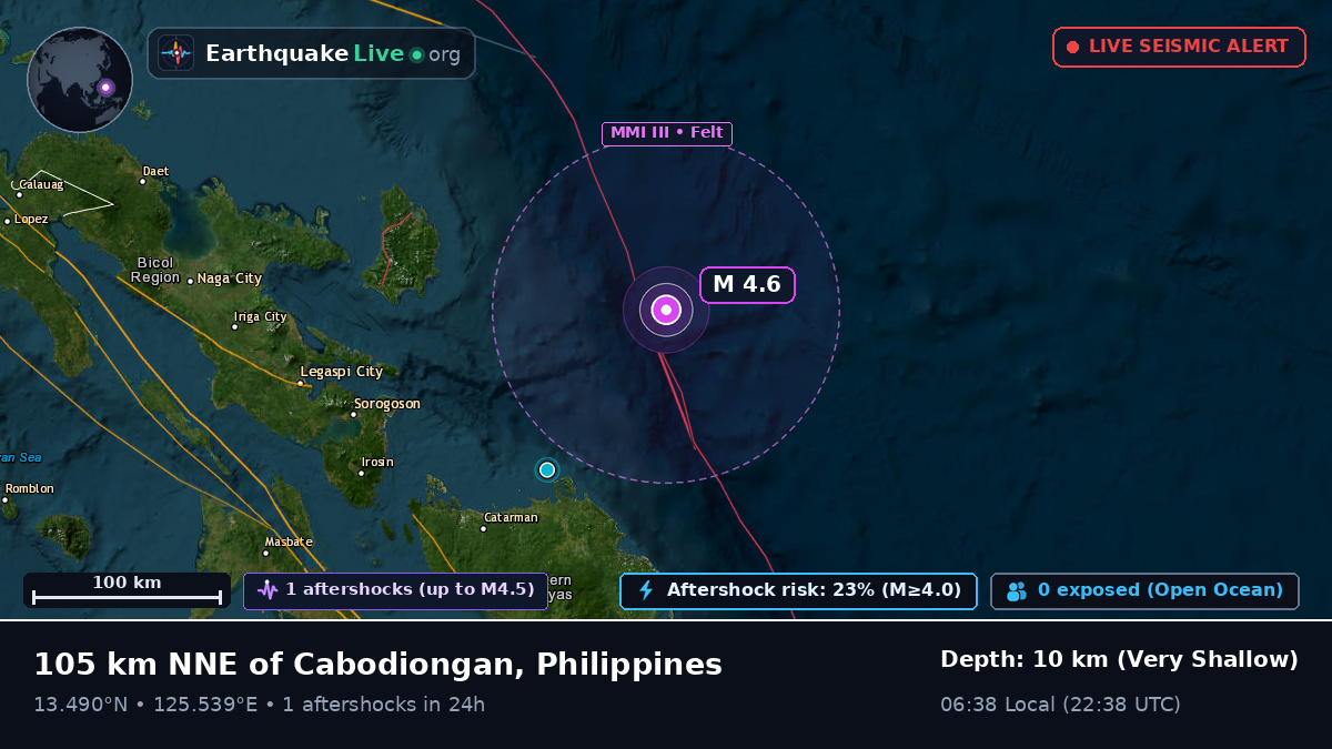 Philippine Sea (Philippines)