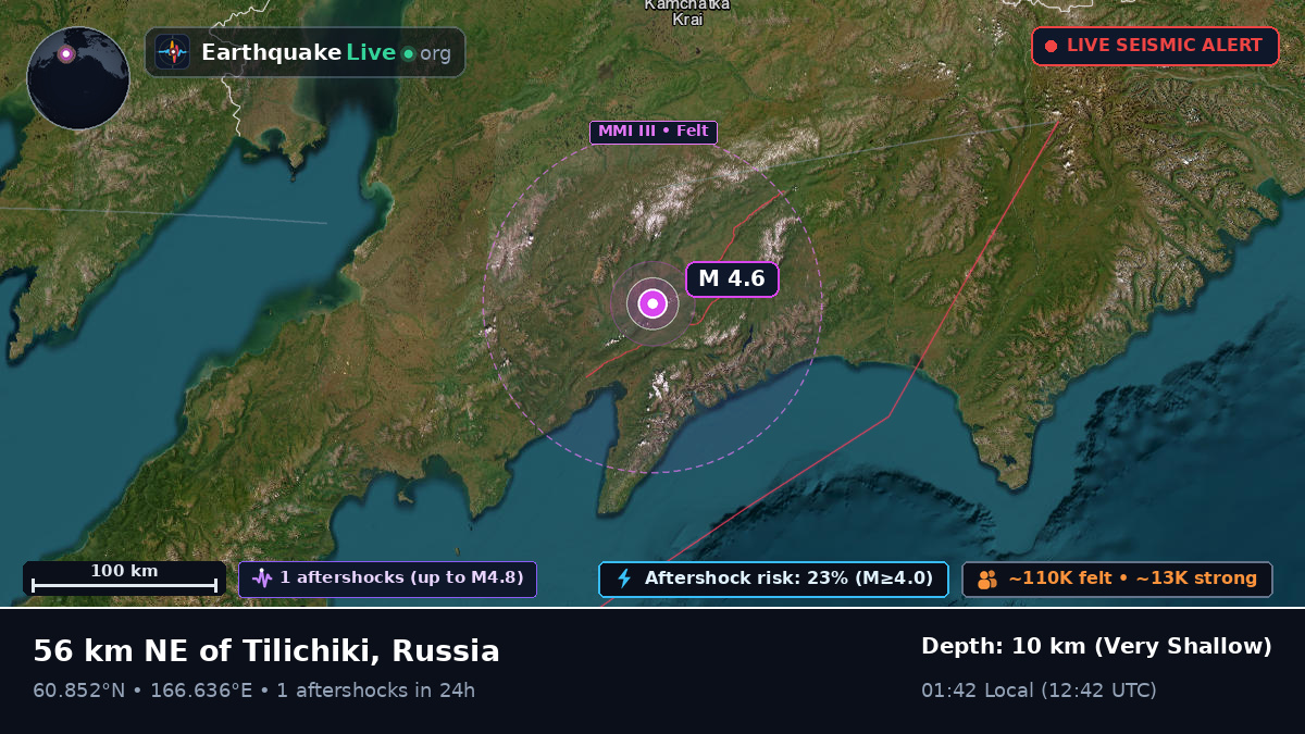 Kamchatka, Russia