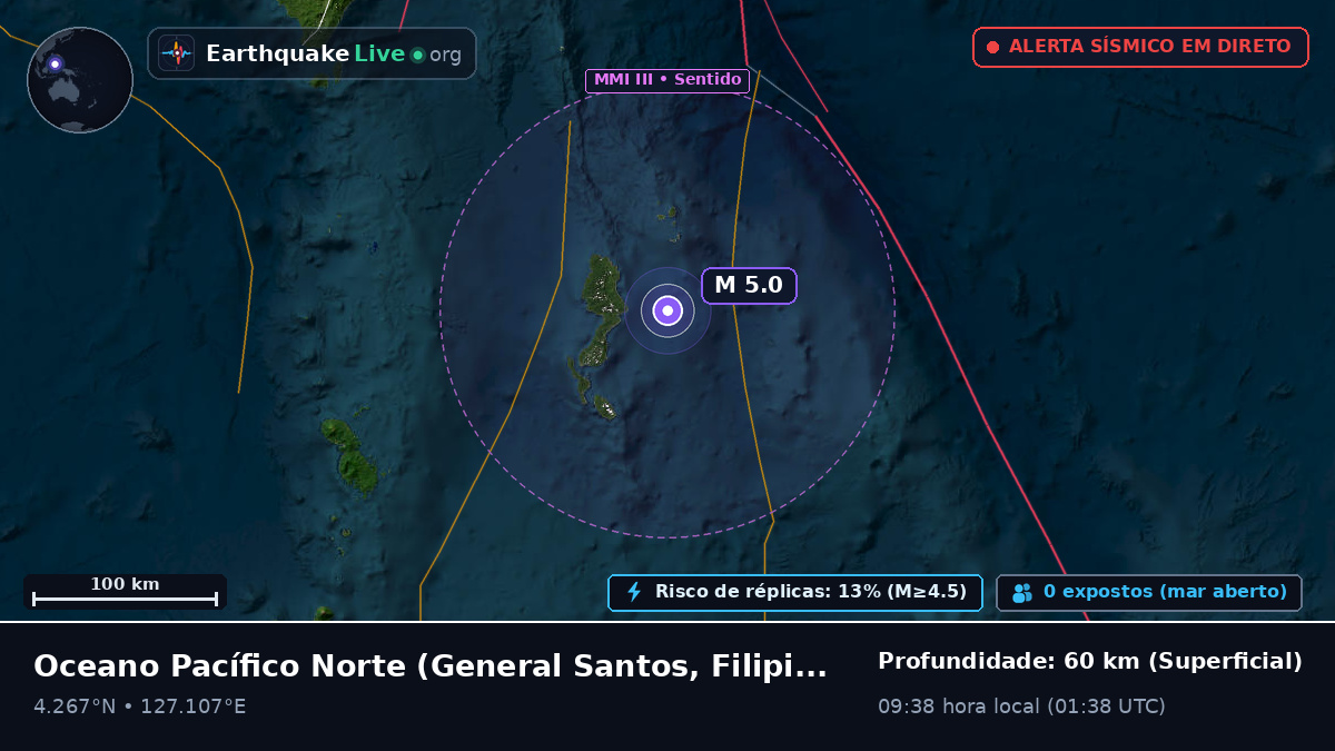 Oceano Pacífico Norte (Filipinas)