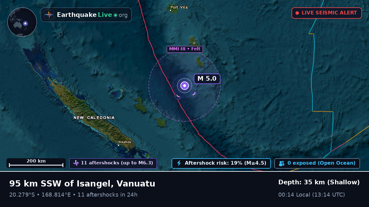 South Pacific Ocean (Vanuatu)