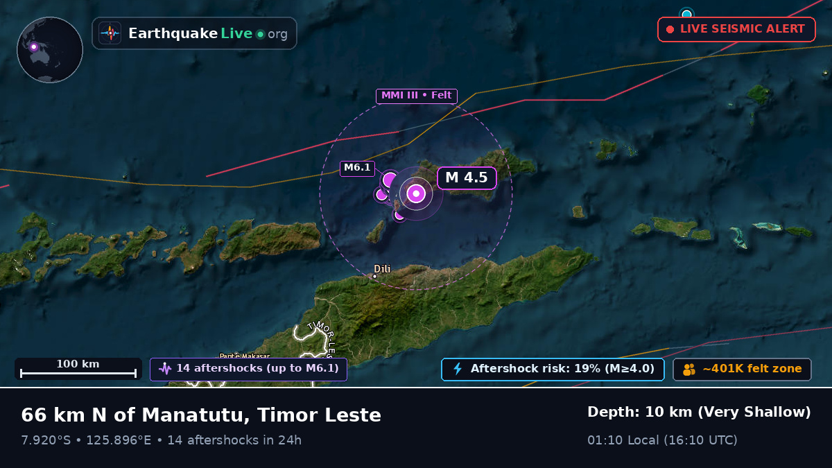 Banda Sea (East Timor)