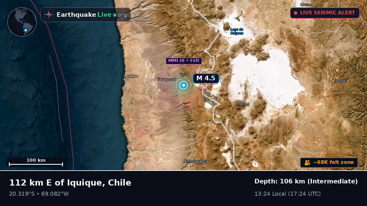 Tarapacá, Chile
