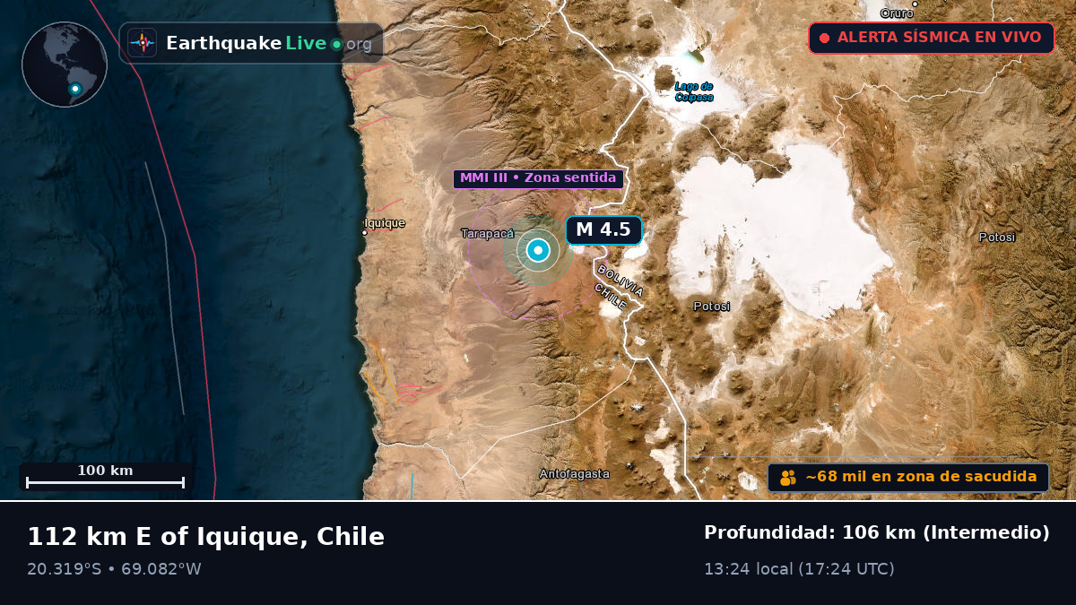 Tarapacá, Chile