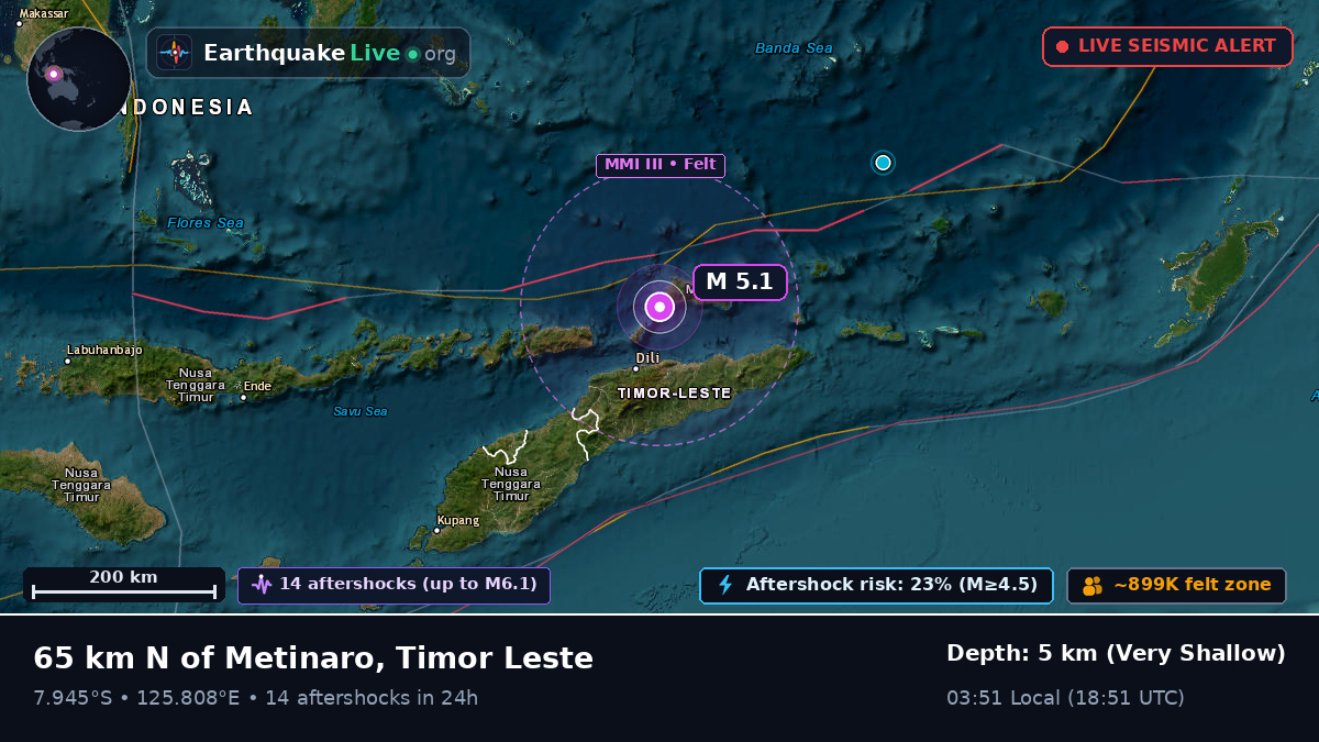 Banda Sea (East Timor)