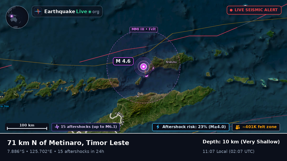 Banda Sea (East Timor)