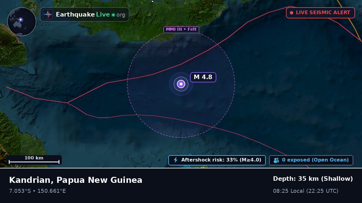 Solomon Sea (Papua New Guinea)