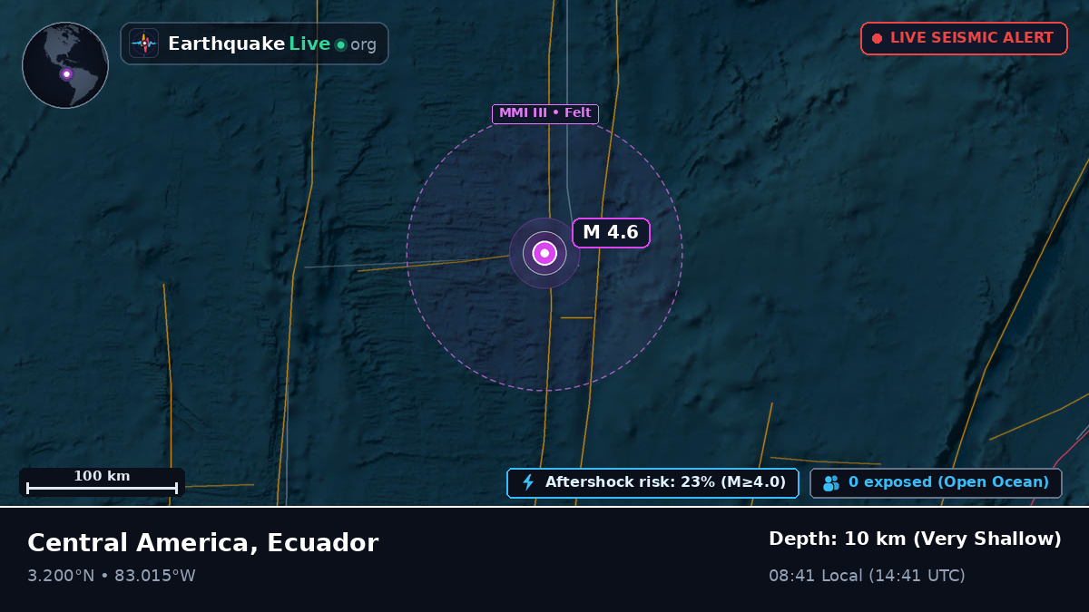 North Atlantic Ocean (Ecuador)