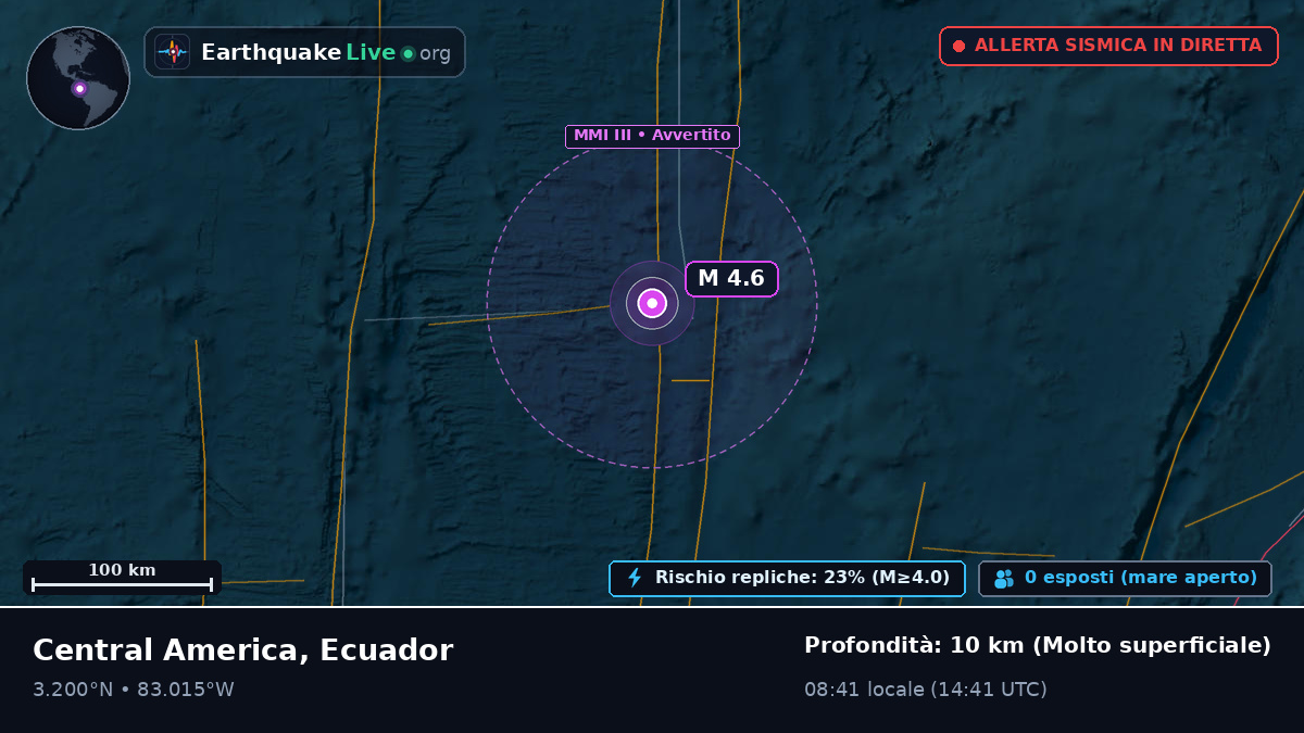 Oceano Atlantico settentrionale (Ecuador)